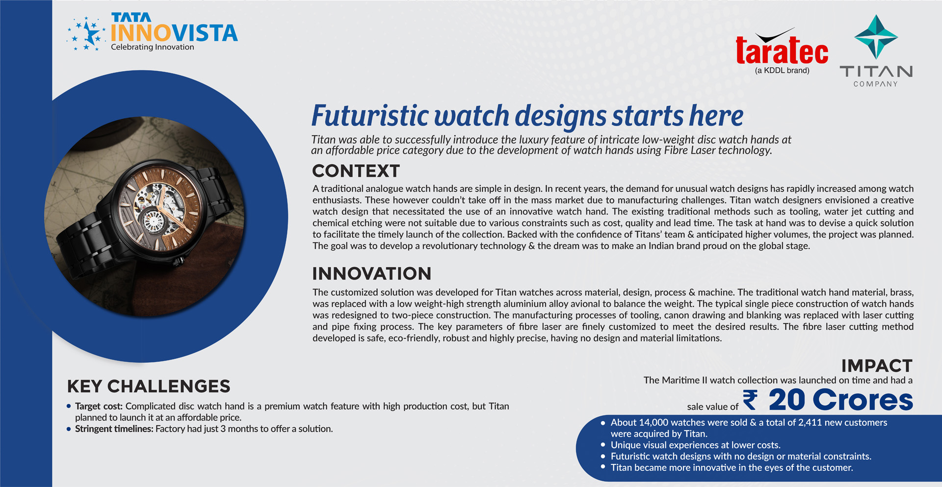Titan- Futuristic watch designs starts here